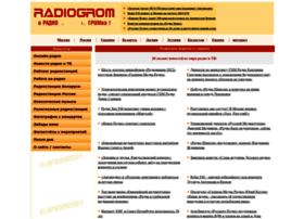 Radiogrom.com thumbnail