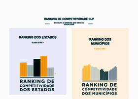 Rankingdecompetitividade.org.br thumbnail