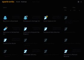 Ranks.sparkserver.io thumbnail
