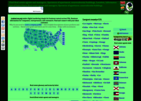 Realest-us.org thumbnail