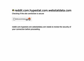 Reddit.com.hypestat.com.webstatdata.com thumbnail