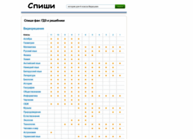 Referat.na5.ru thumbnail