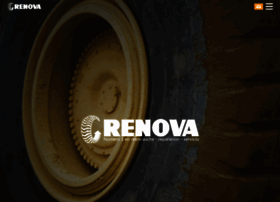 Renova.com.pe thumbnail
