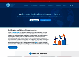 Resilienceresearch.org thumbnail