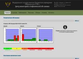 Riac51.ru thumbnail