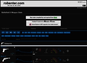 Robenter.com thumbnail