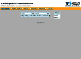 Rocreflector.org thumbnail