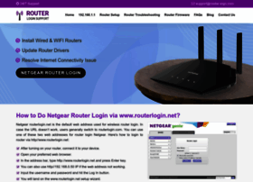 Router-logn.com thumbnail