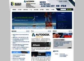 Ruihesoft.com thumbnail