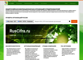 Ruscifra.ru thumbnail