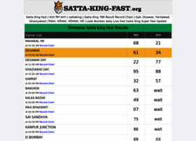 Satta-king-fast.org thumbnail