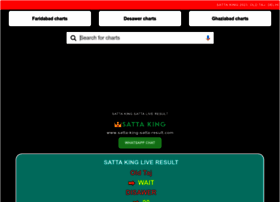 Satta-king-satta-result.com thumbnail