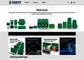 Sauro.net thumbnail Sauro.net thumbnail