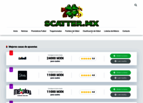 Scatter.mx thumbnail