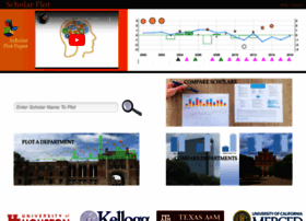 Scholarplot.com thumbnail