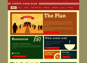 Schoolfoodplan.com thumbnail