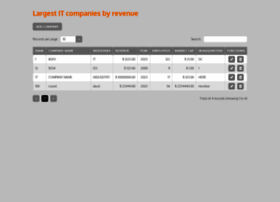 Scrud.whirlwind.nl thumbnail