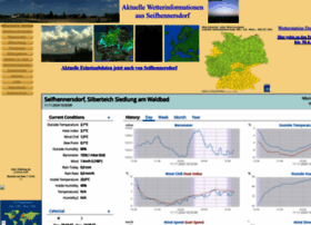 Seifhennersdorf-wetter.de thumbnail Seifhennersdorf-wetter.de thumbnail