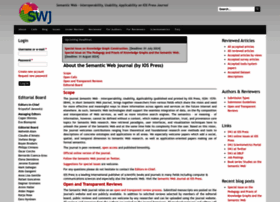 Semantic-web-journal.net thumbnail