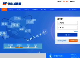 Sfvpn.wang thumbnail