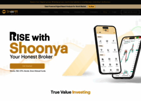 Shoonya.com thumbnail