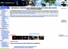 Shvedun.ru thumbnail