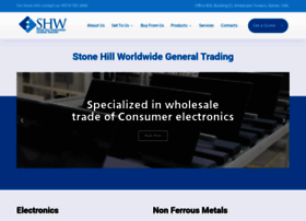 Shwtrading.com thumbnail