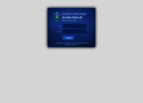 Simars.ponorogo.go.id thumbnail Simars.ponorogo.go.id thumbnail