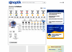 Sinoptik.uk thumbnail