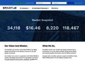 Smartmls.com thumbnail