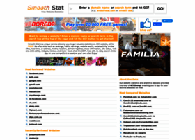 Smoothstat.com thumbnail