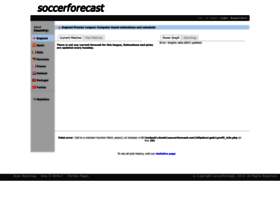 Soccerforecast.com thumbnail