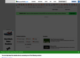 Soccerstats.com thumbnail