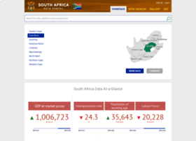 Southafrica.opendataforafrica.org thumbnail