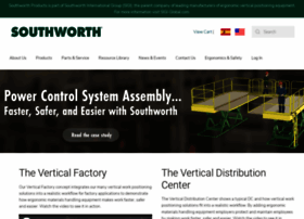 Southworthproducts.com thumbnail