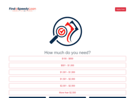 Speedyloan.com thumbnail