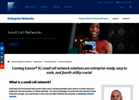 Spidercloud.com thumbnail