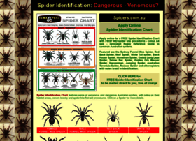 Spiders.com.au thumbnail