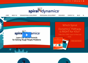 Spiraldynamics.org thumbnail