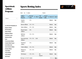Sportsbettingindex.net thumbnail