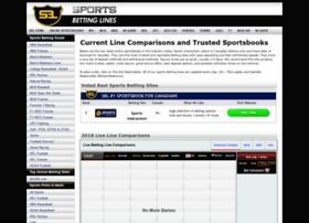 Sportsbettinglines.com thumbnail