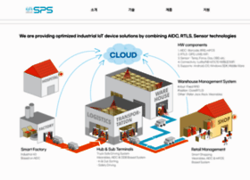 Sps-ltd.com thumbnail