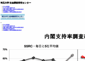 Ssrc-saitama.jp thumbnail