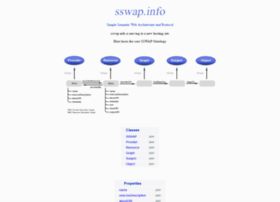 Sswap.info thumbnail