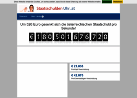 Staatsschuldenuhr.at thumbnail