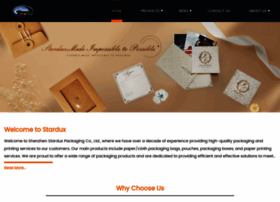 Responsive image