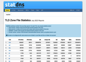 Statdns.net thumbnail