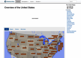 Statisticalatlas.com thumbnail