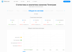 Statoscope.pro thumbnail