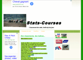 Stats-courses.fr thumbnail